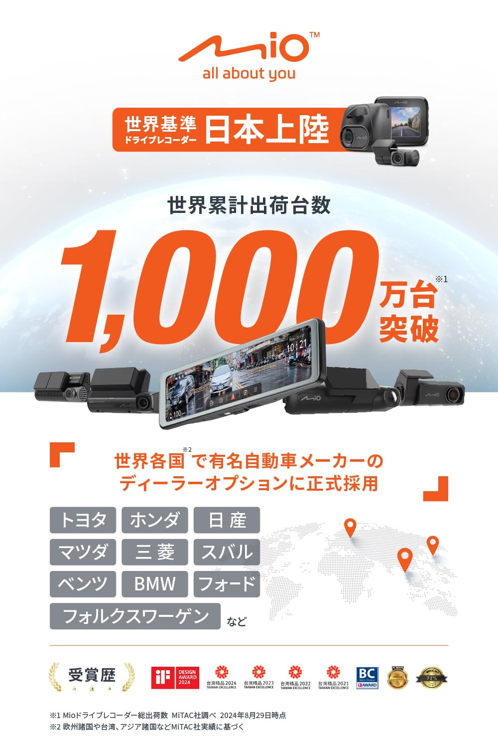 Amazon.co.jp: Mio DR35 Drive Recorder, Front and Rear Camera